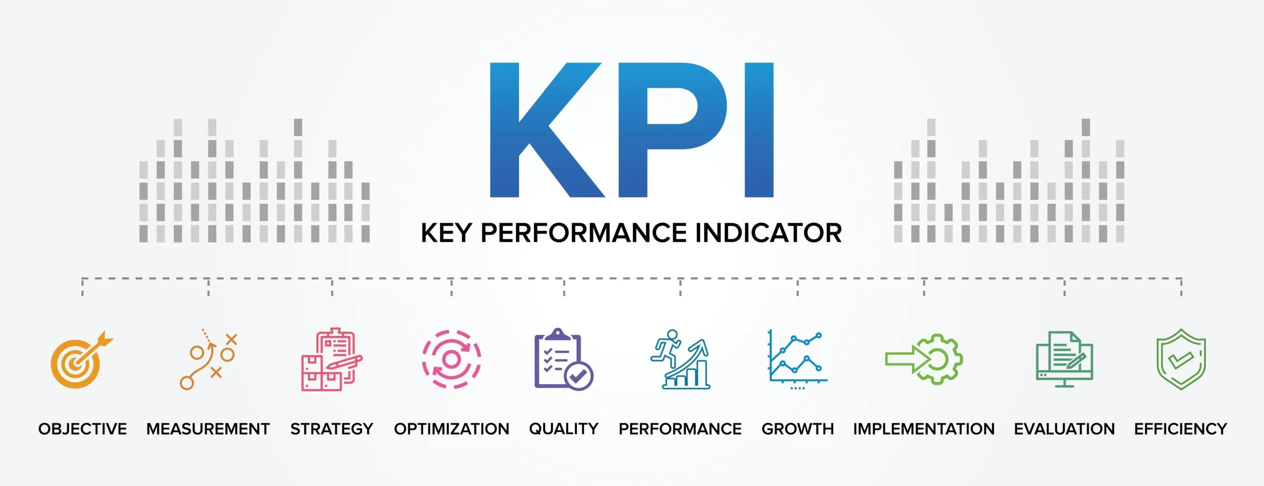 KPIs Kpi,(key,Performance,Indicator),Concept,,Examples,,Key,,Types,,Vector,Icons