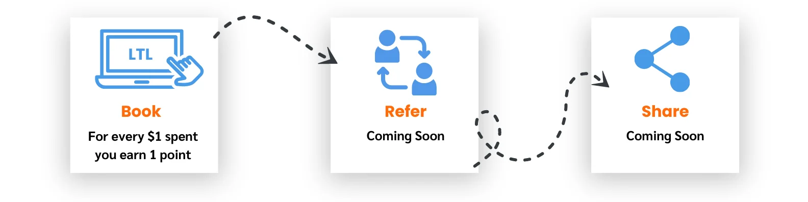 book refer and share banner