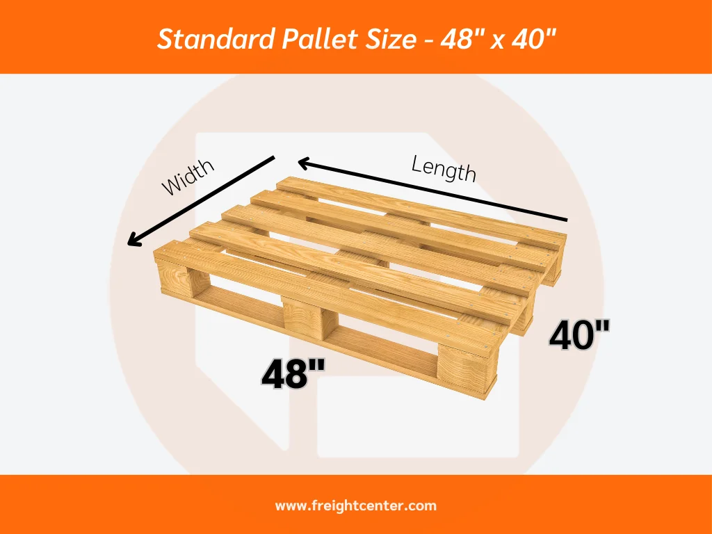 standard pallet size