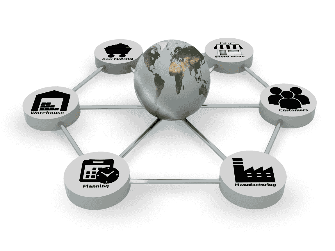 globe in the center with 6 connections to represent supply chain