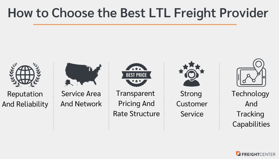 selecting the best ltl freight provider